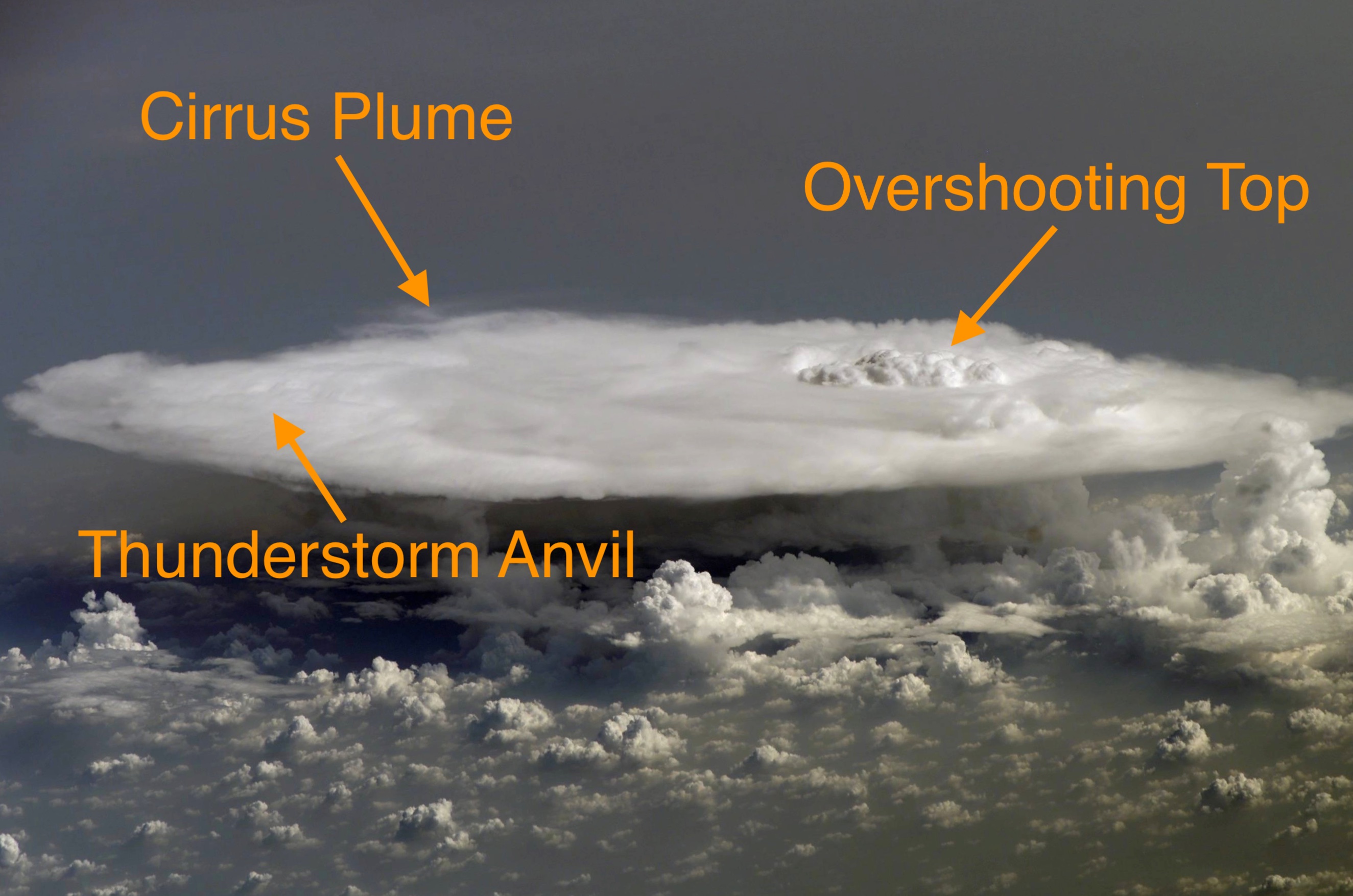 overshoot_ISS-labels.jpg