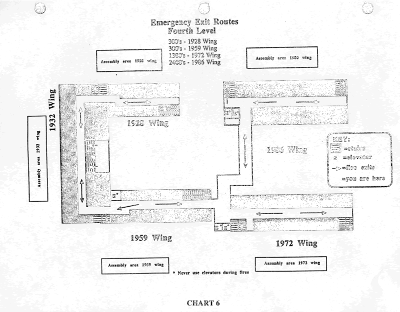 Emergency Exit Routes Fourth Level