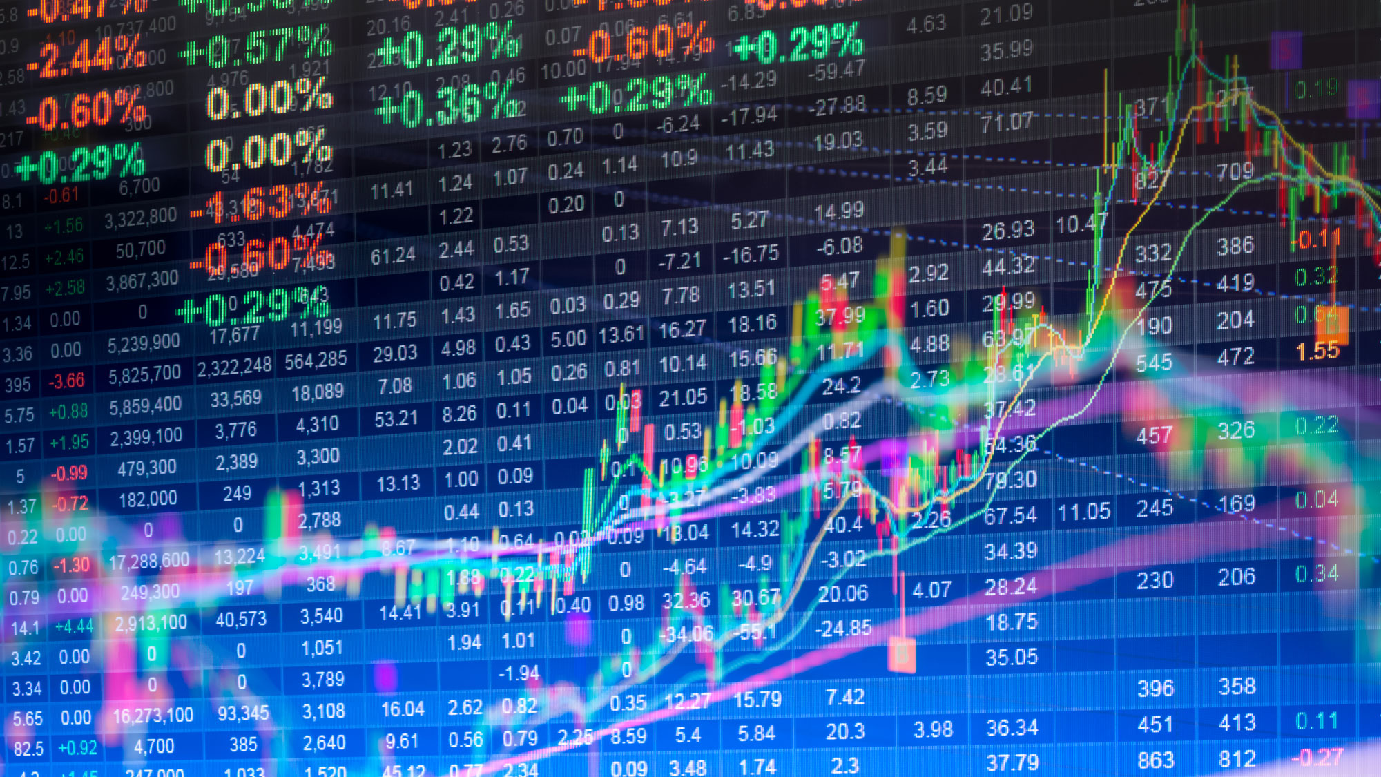 data, numbers, and graphs in digital display